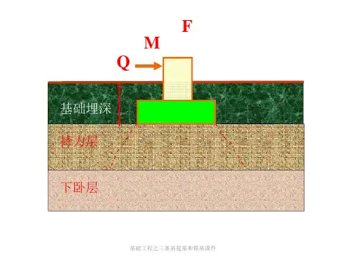 基础工程之三条基筏基和箱基课件