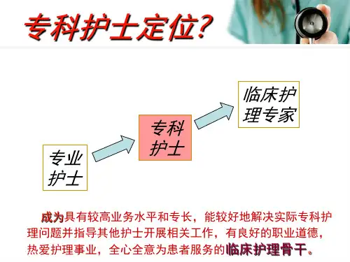 专科护士学习PPT课件
