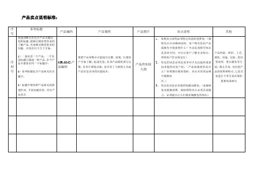 产品卖点(标准)