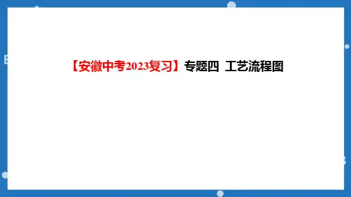2023年安徽省中考化学二轮复习专题四+工艺流程图