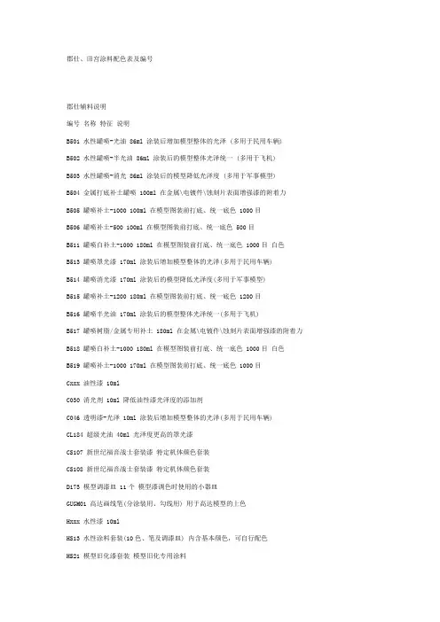 郡仕、田宫涂料配色表及编号