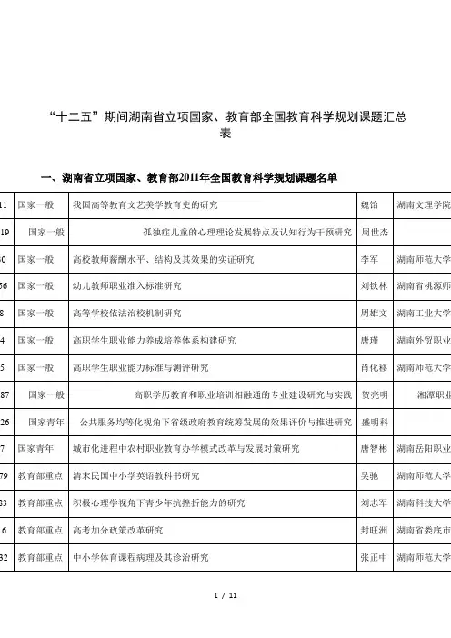 十二五期间湖南省立项国家、教育部全国教育科学规划课