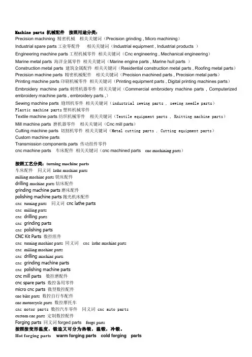 机械行业的外贸关键词分析