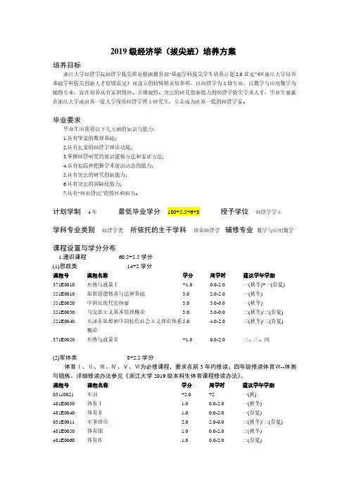 2019级经济学(拔尖班)培养方案