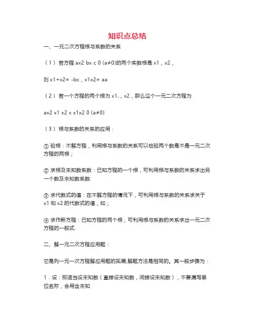 中学数学《一元二次方程根与系数的关系》知识点精讲