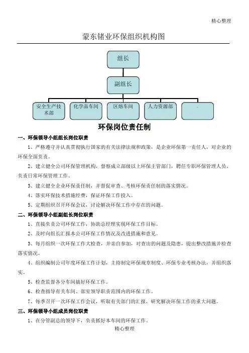 公司环保组织机构图