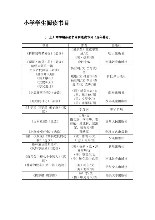 小学推荐书目2015版