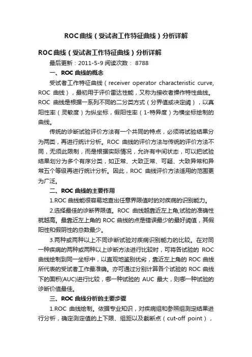 ROC曲线（受试者工作特征曲线）分析详解