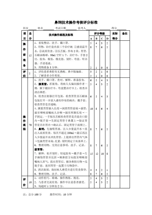 鼻饲技术操作考核评分标准