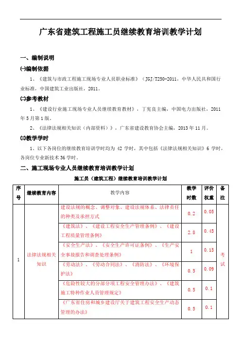 施工员(土建)继续教育培训计划、大纲、习题集