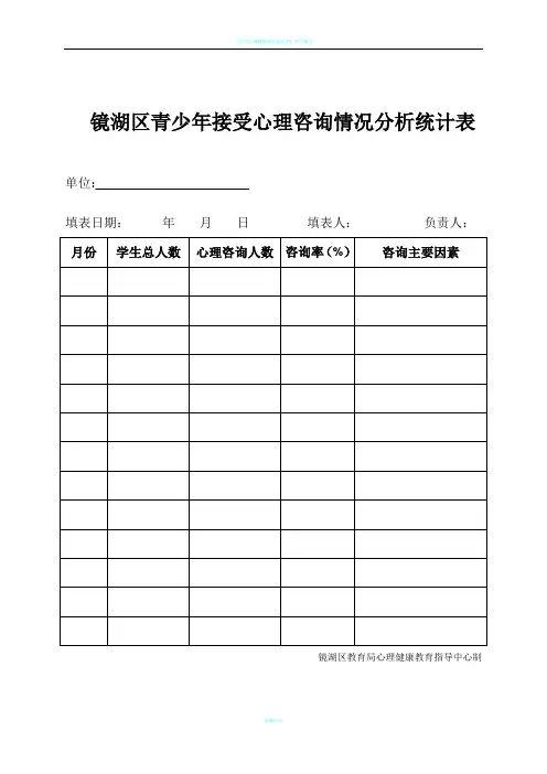 学生心理咨询记录表