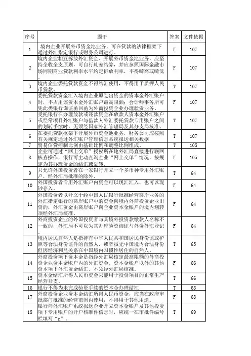 08- 《资本项目外汇管理》 单选题 多选题 判断题 银行竞赛题库