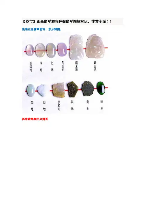 正品翡翠和各种假翡翠图解对比-推荐下载