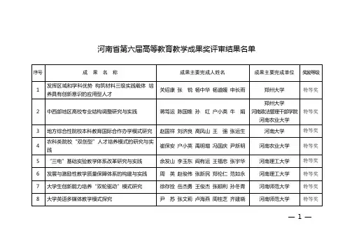 河南省第六届高等教育教学成果奖评审结果名单
