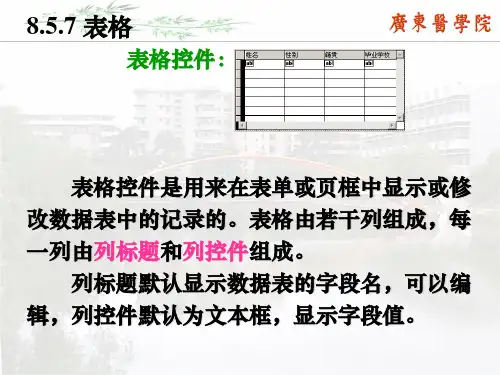 13 Visual Foxpro中的表单-常用控件的使用