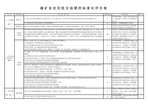最新版本煤矿安全风险分级管控标准化评分表