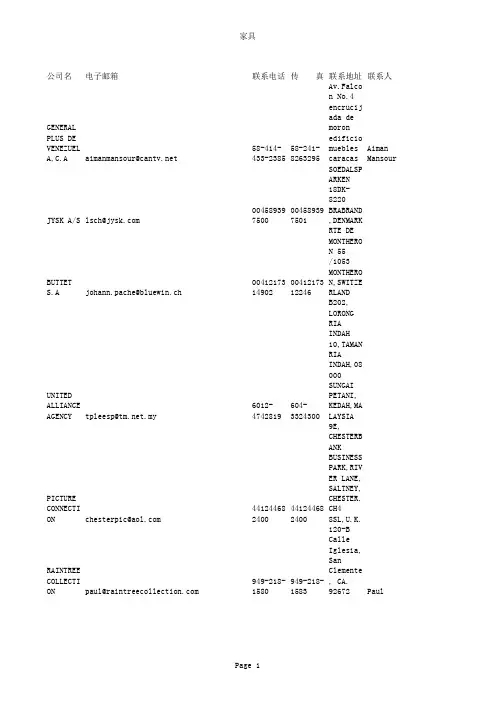 全球采购商名录