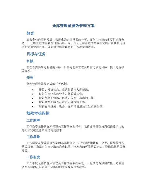 仓库管理员员绩效管理方案