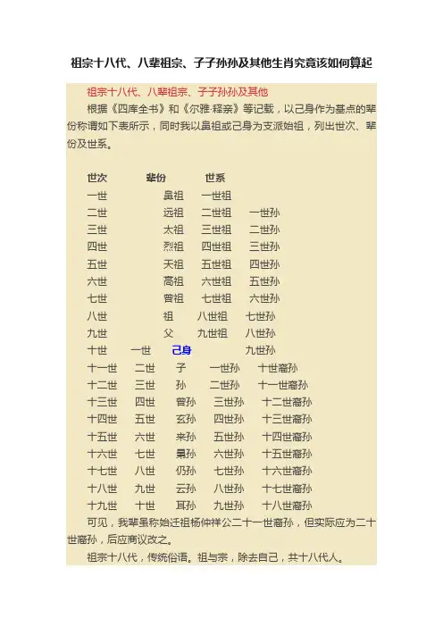 祖宗十八代、八辈祖宗、子子孙孙及其他生肖究竟该如何算起