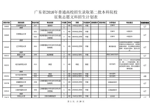 3广东省2016年普通高校招生录取第二批本科院校征集志愿文科招生计划表