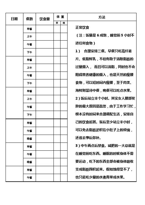 减肥计划表格