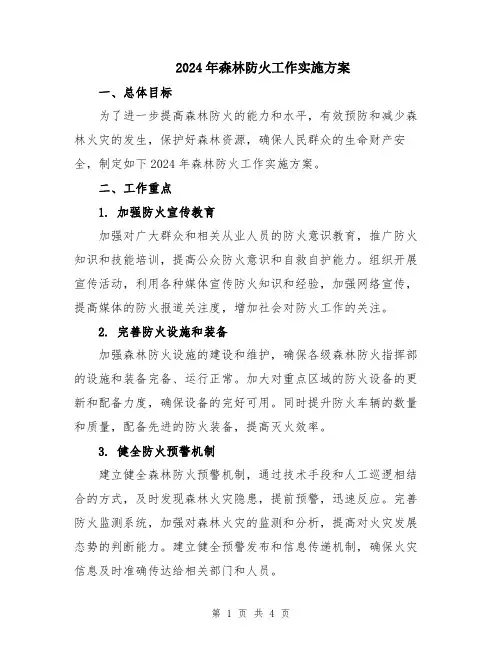 2024年森林防火工作实施方案