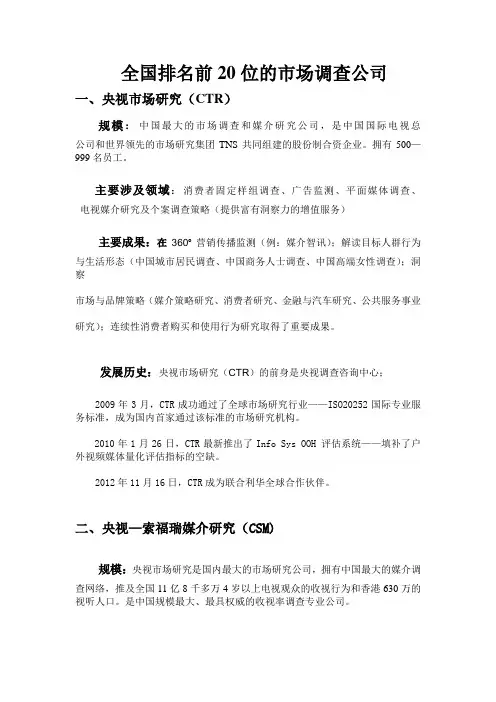 全国排名前20位的市场调查公司汇总