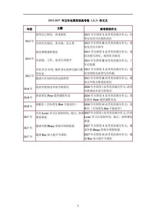 英语高考全国卷五年写作真题和范文(2013-2017)