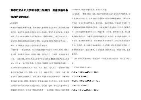 高考化学二轮复习 压轴题专练 图像表格中数据和结果的分析