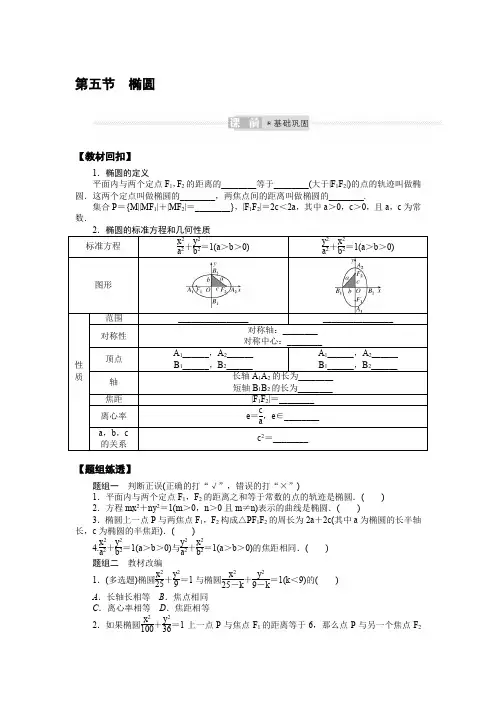 2022年高考数学总复习考点培优——椭圆