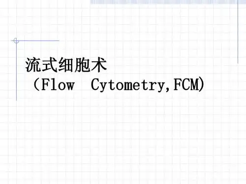 flowcytometry