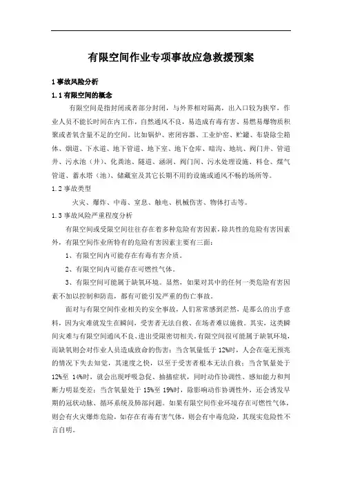 有限空间作业专项事故应急救援预案【整理版】
