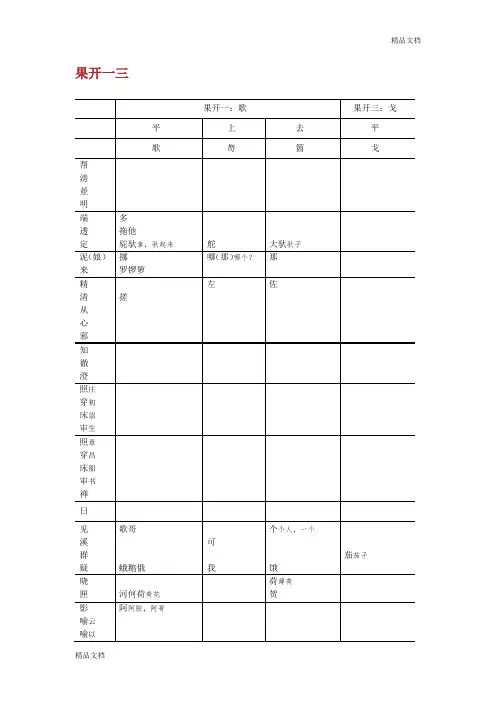 方言调查字表表格式.doc