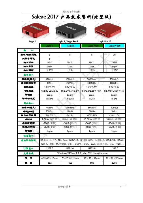 Saleae逻辑分析仪参数_2017更新