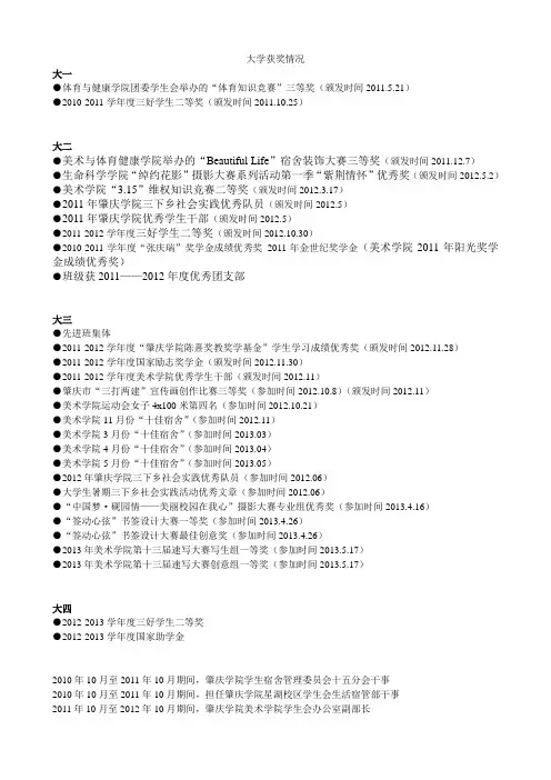大学获奖情况