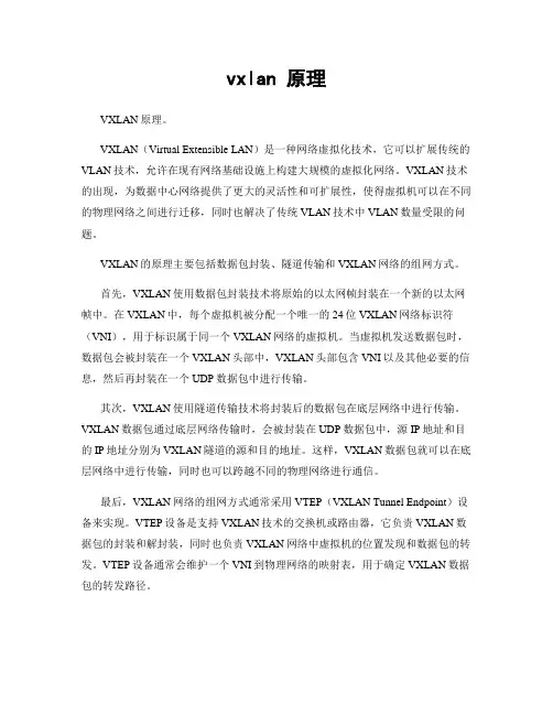 vxlan 原理