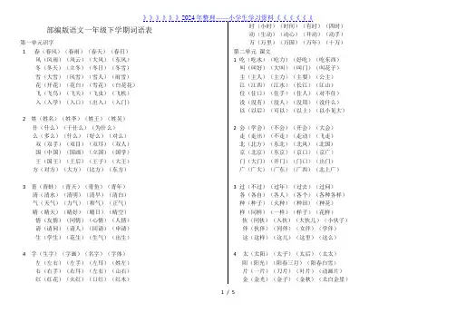 部编版语文一年级下册词语表(生字组词)汇总