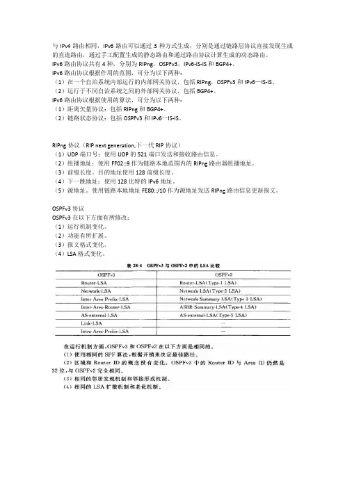 IPv6路由协议