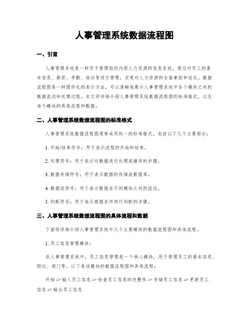人事管理系统数据流程图