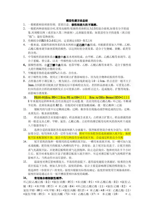 薄层色谱方法总结