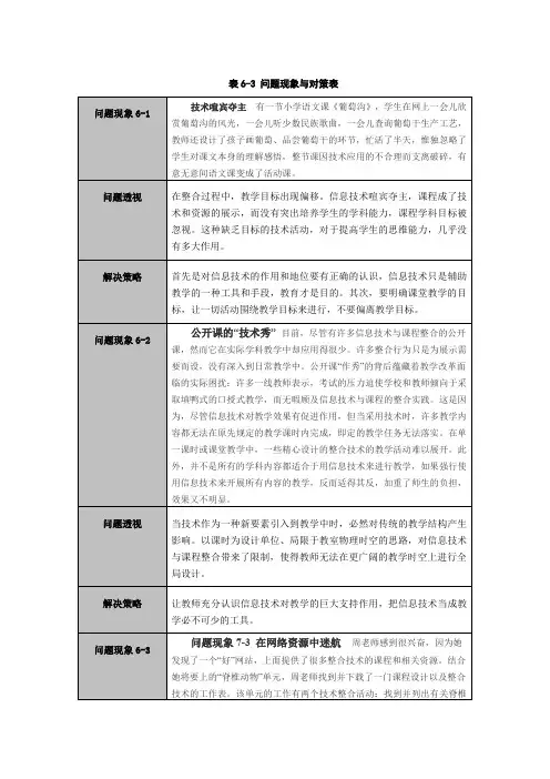 表6-3问题现象与对策表