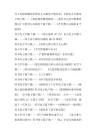 早教必看书籍(强烈推荐)