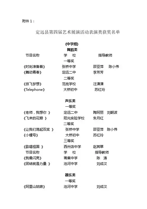 定远县第四届艺术展演活动表演类获奖名单