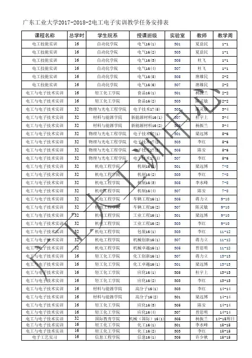 广东工业大学2017-2018-2电工电子实训教学任务安排表