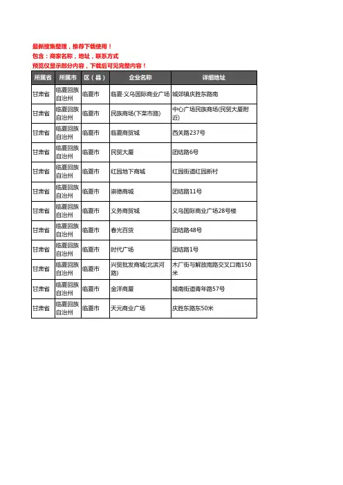 新版甘肃省临夏回族自治州临夏市商场企业公司商家户名录单联系方式地址大全12家