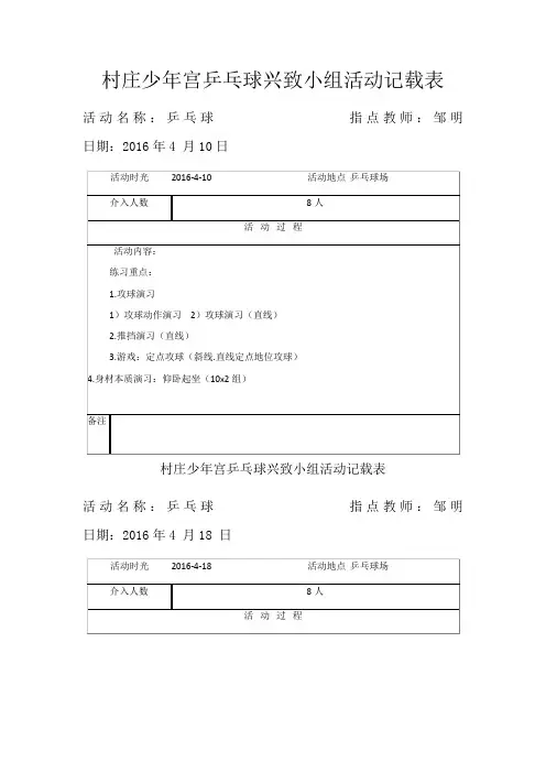 4-5月乡村少年宫乒乓球兴趣小组活动记录表