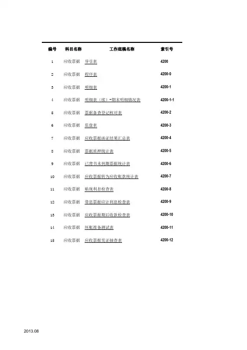 审计工作底稿模板-4200应收票据-2020-XX公司