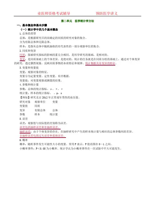预防医学-医考讲义-第二单元 医学统计学方法