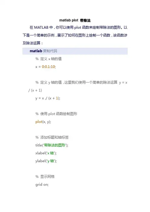 matlab plot 带除法
