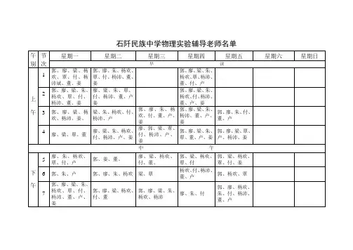 辅导老师名单